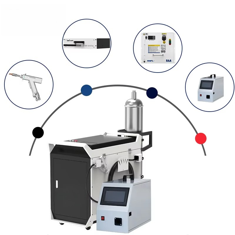 Multifunktions-3-in-1-Handlase – Industrial Handheld Laser Welding Machine Bewertung und Preis