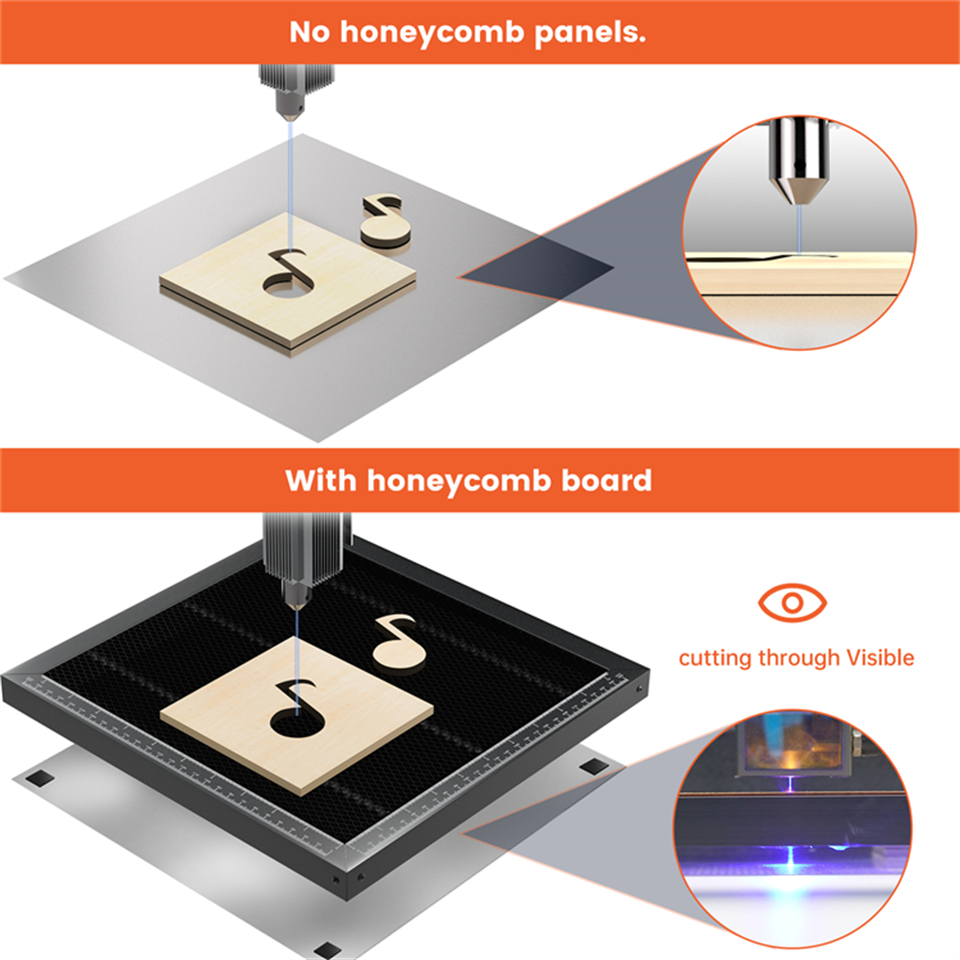 ACMER Honeycomb Panel Laser-Ar – Honeycomb Laser Bed Bewertung und Preis